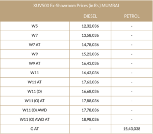 new xuv500 2018 price and variants