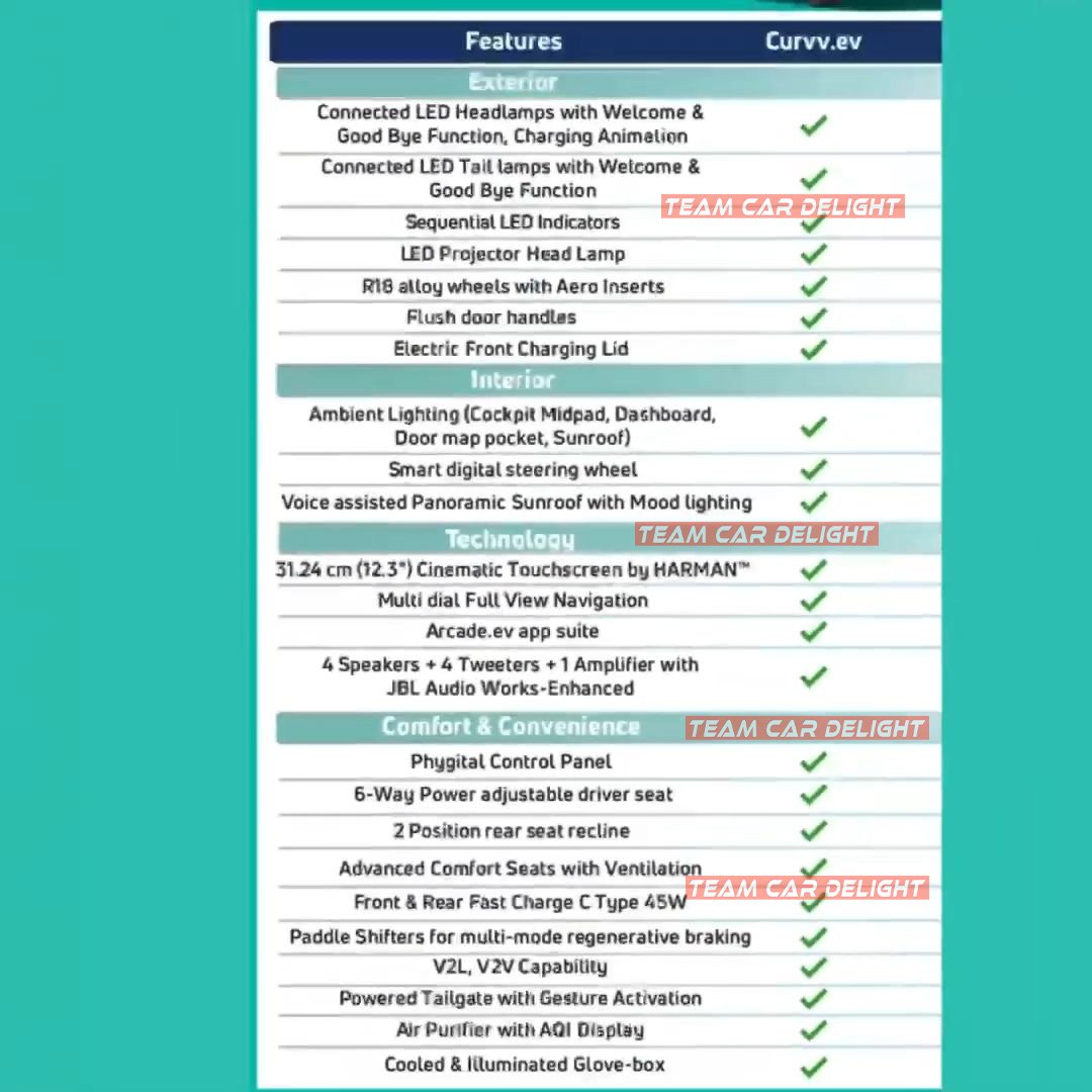 Curvv EV Brochure 4