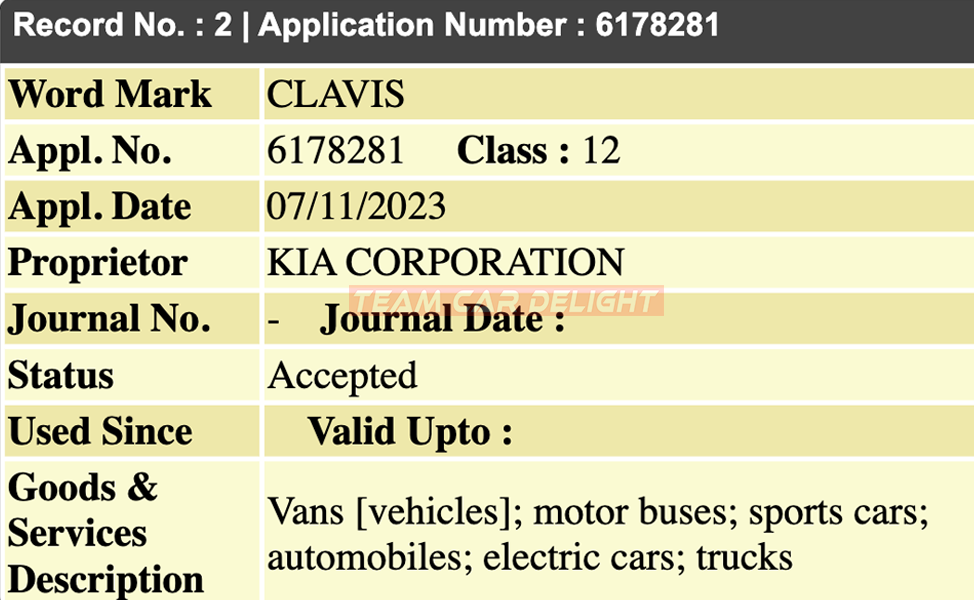 Kia Clavis trademark