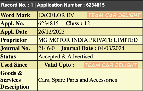 Excelsor EV Trademarked by MG Motors