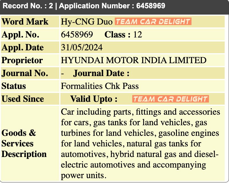 Hyundai trademarks Hy CNG Duo