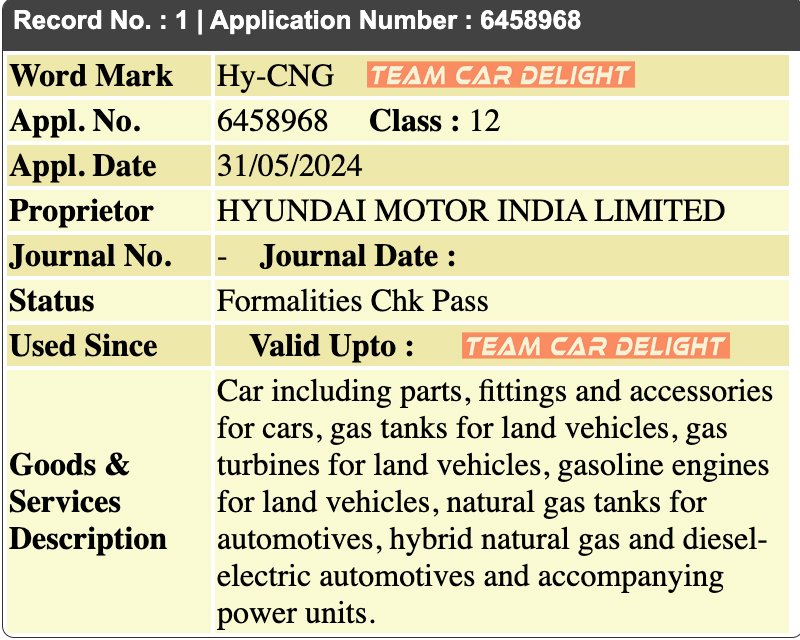 Hyundai trademarks Hy CNG