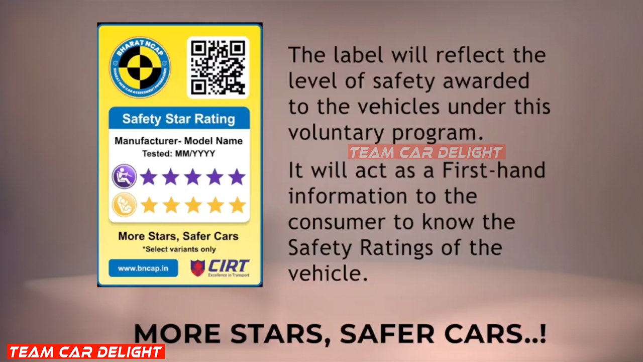 Safety Rating Label